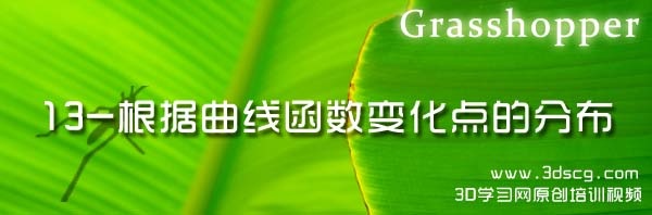 GH-13-根据曲线函数变化点的分布