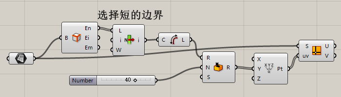 grasshopper随机在曲面上抽离结构线算法