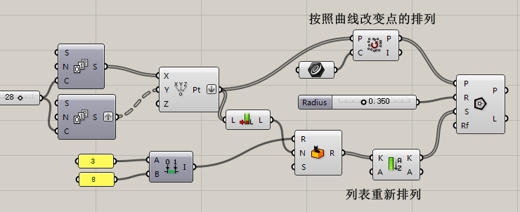 grasshopper按照曲线做排序的算法