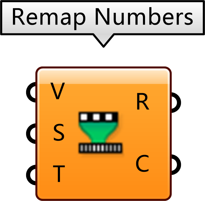 Remap Numbers 数值重映射