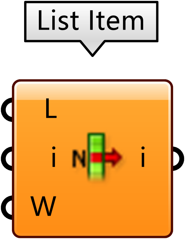 List Item 列表筛选