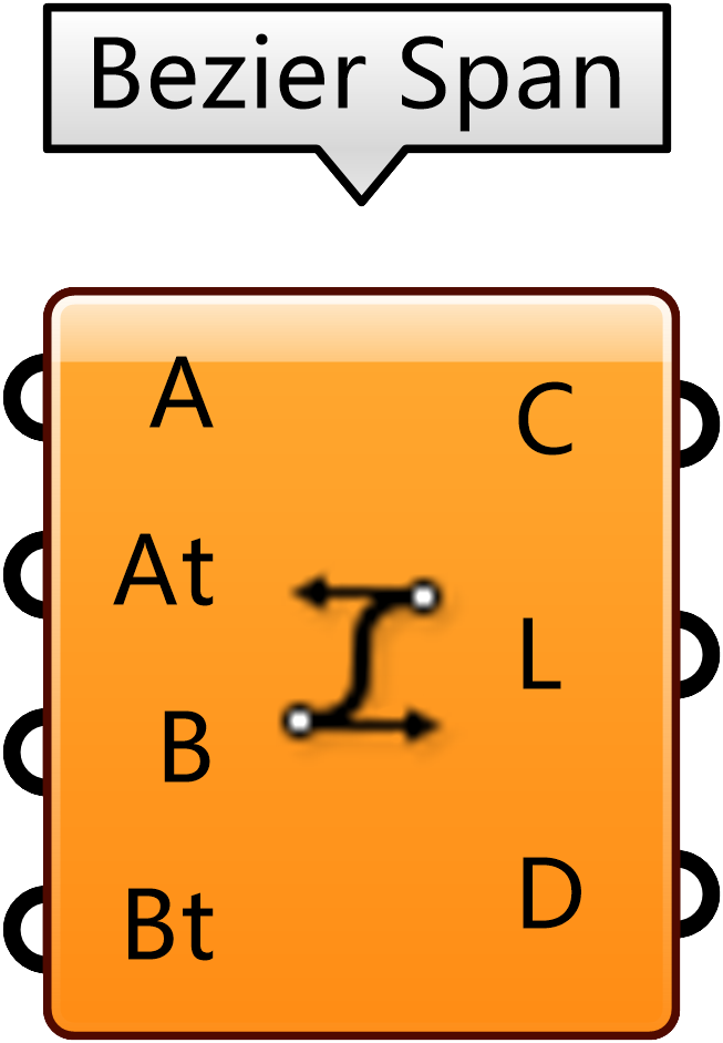 Bezier Span 贝塞尔曲线