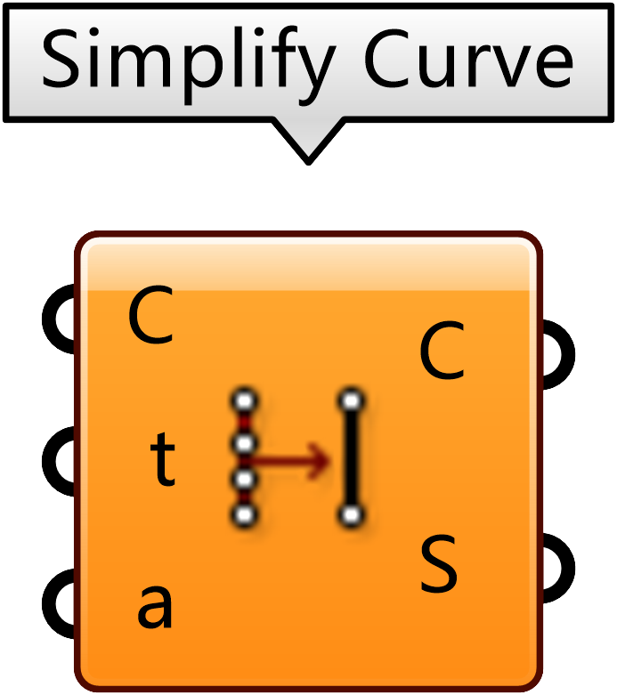 Simplify Curve 简化曲线